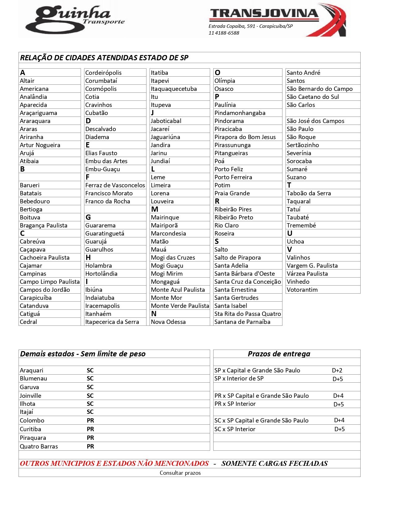 Relação de Atendimento - GRUPO GUINHA_page-0001.jpg